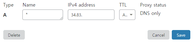 domain all