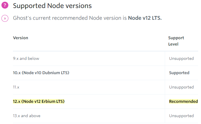 supported node versions