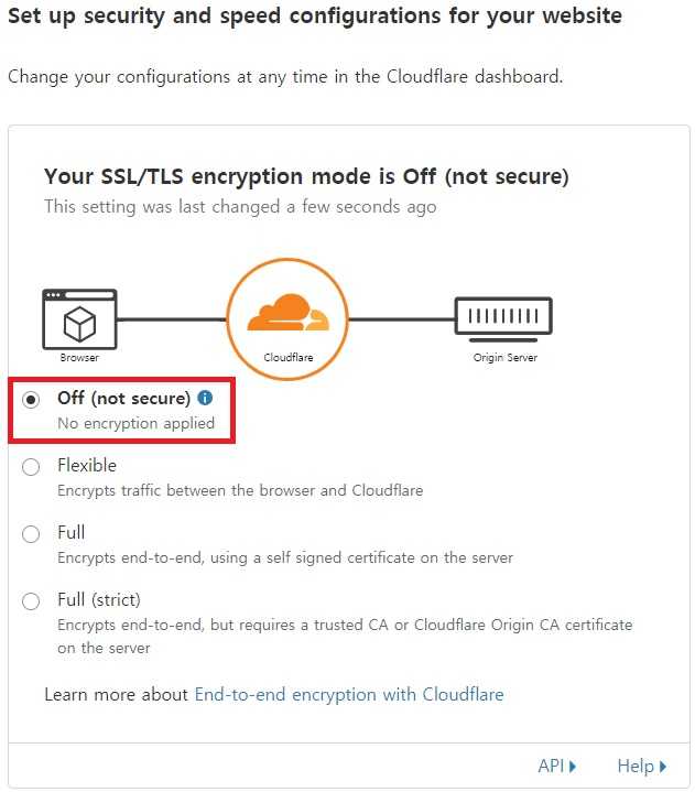 12 SSL TLS select o